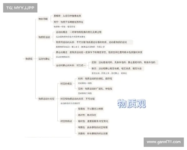 英超控球战术分析与发展趋势:现代足球中的控球哲学与实践 英超控球战术分析与发展趋势:现代足球中的控球哲学与实践